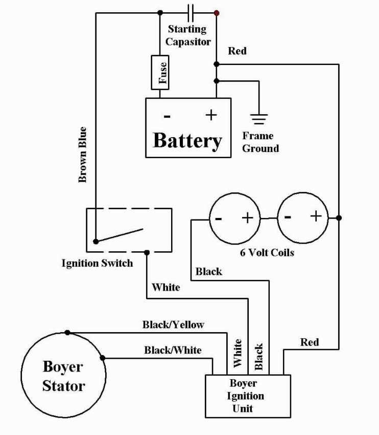 motorcycle ignition coil wiring diagram