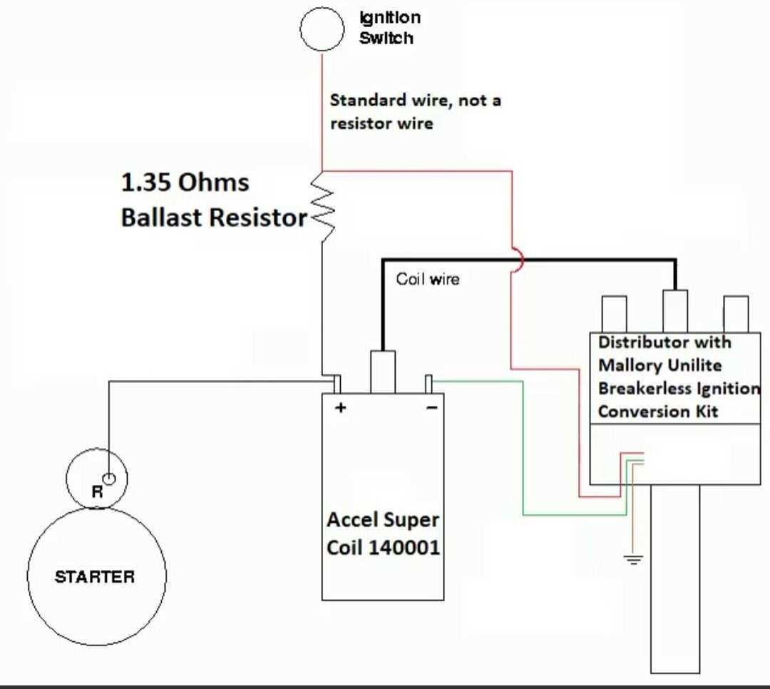 pertronix distributor wiring diagram