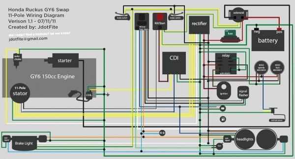 wiring diagram gy6 150cc