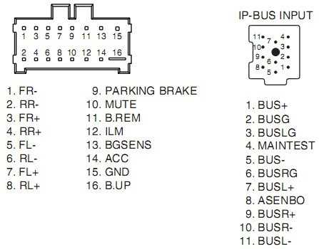 pioneer avh p1400dvd wiring diagram