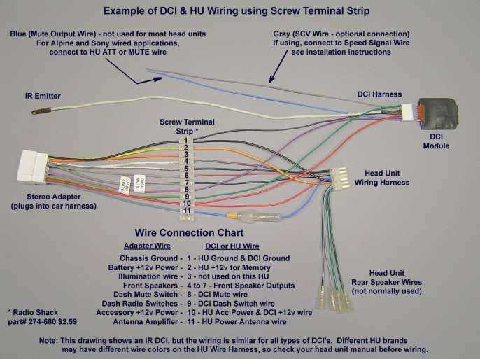 pioneer dmh 160bt wiring diagram