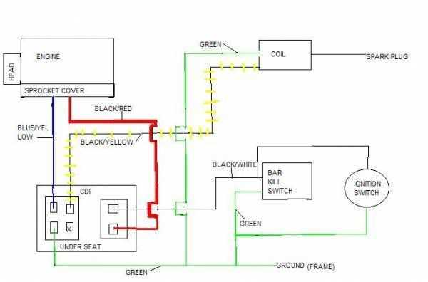 pit bike kick start only wiring diagram