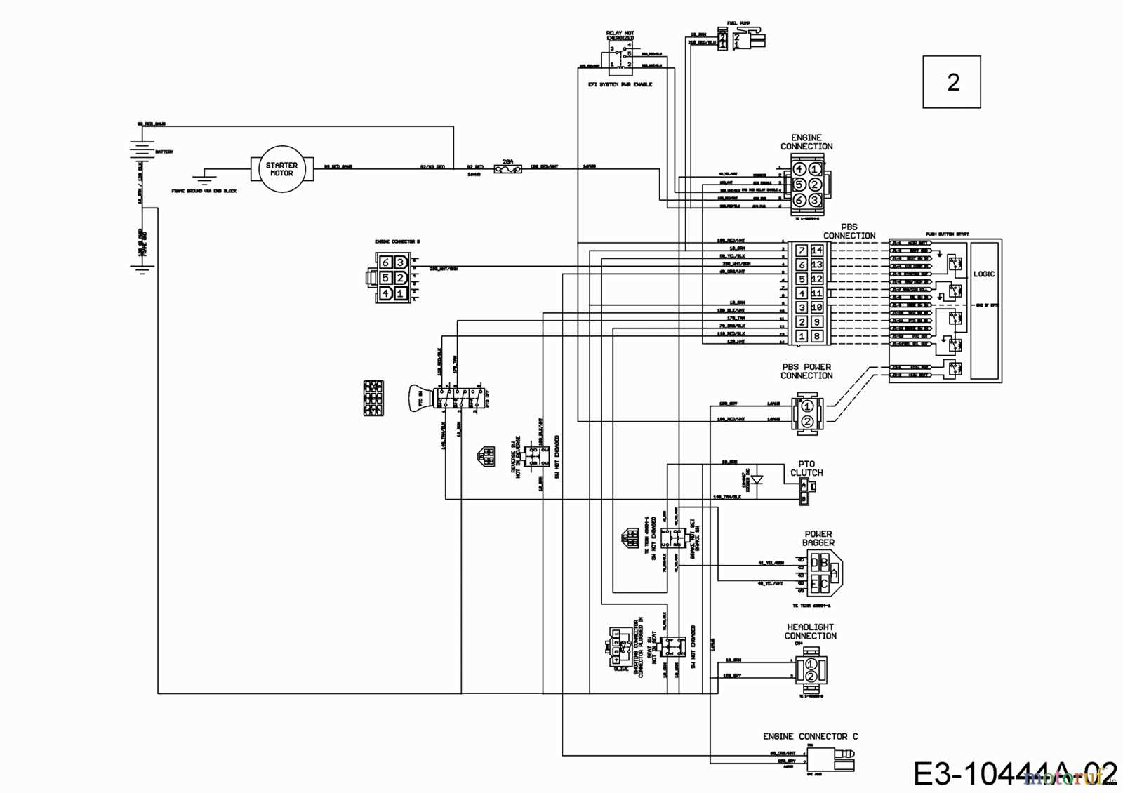 wiring diagram for a cub cadet zero turn