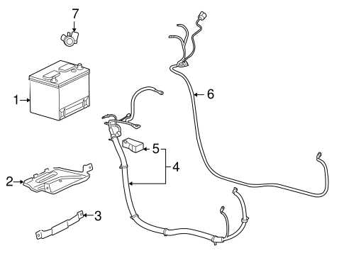 2008 chevy impala starter wiring diagram