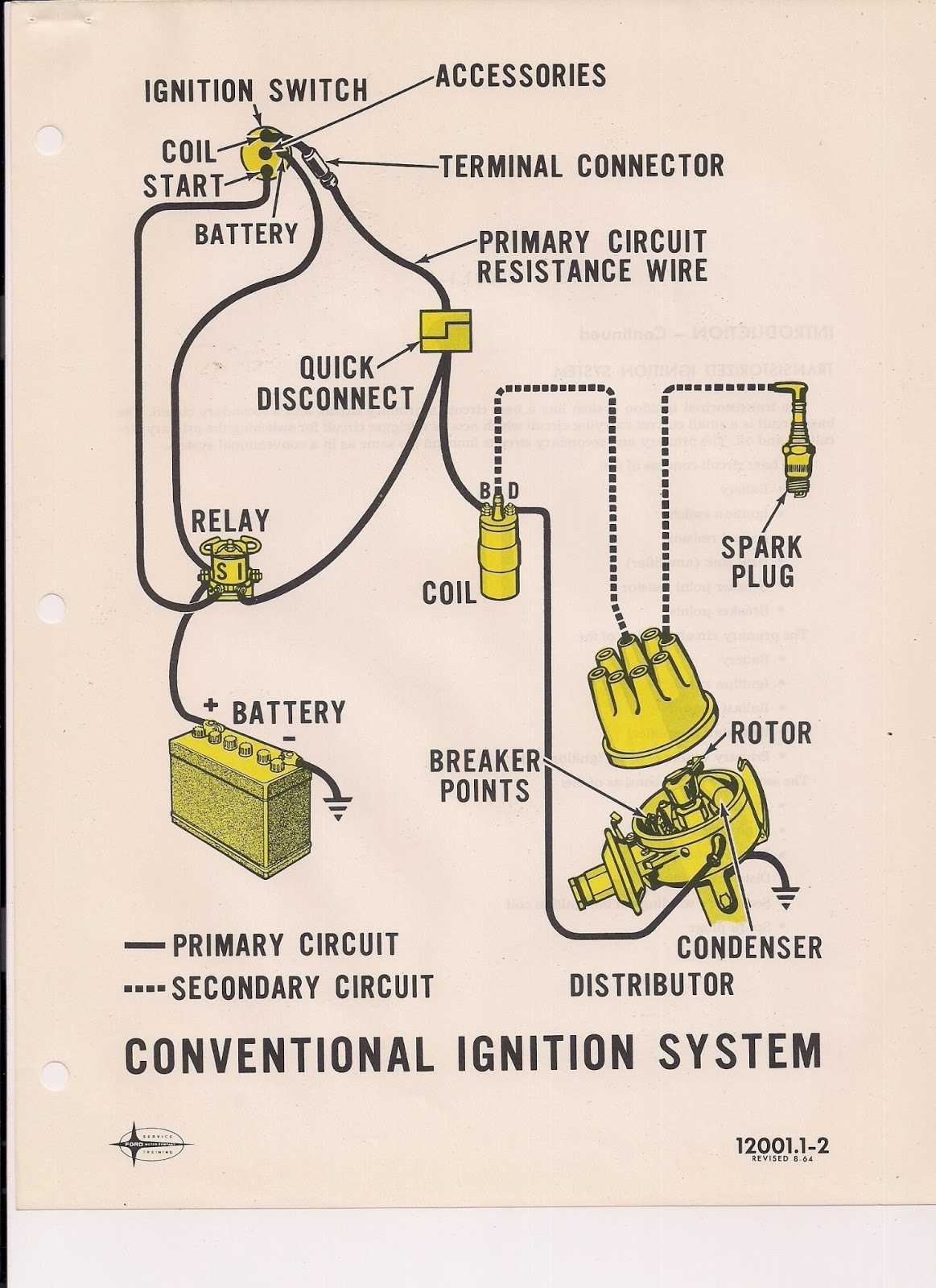 points condenser wiring diagram