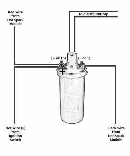 points ignition wiring diagram