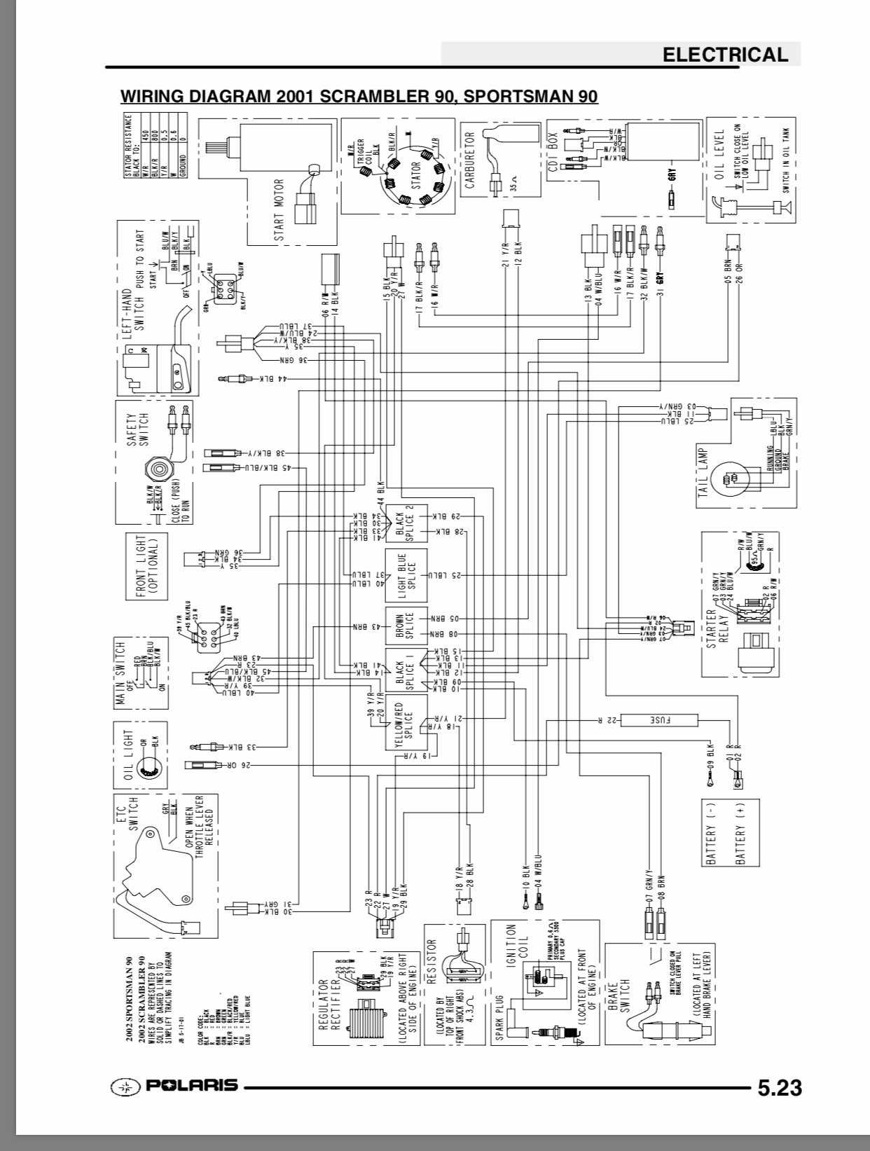 polaris cdi wiring diagram