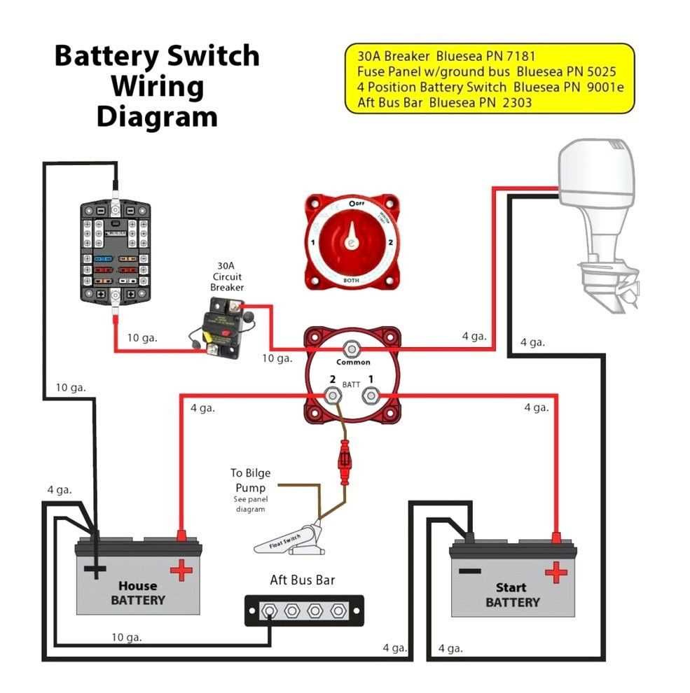 pontoon boat wiring diagram