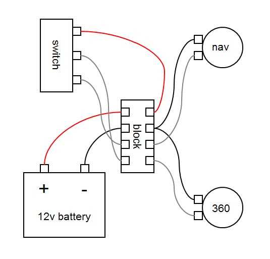 pontoon wiring diagram