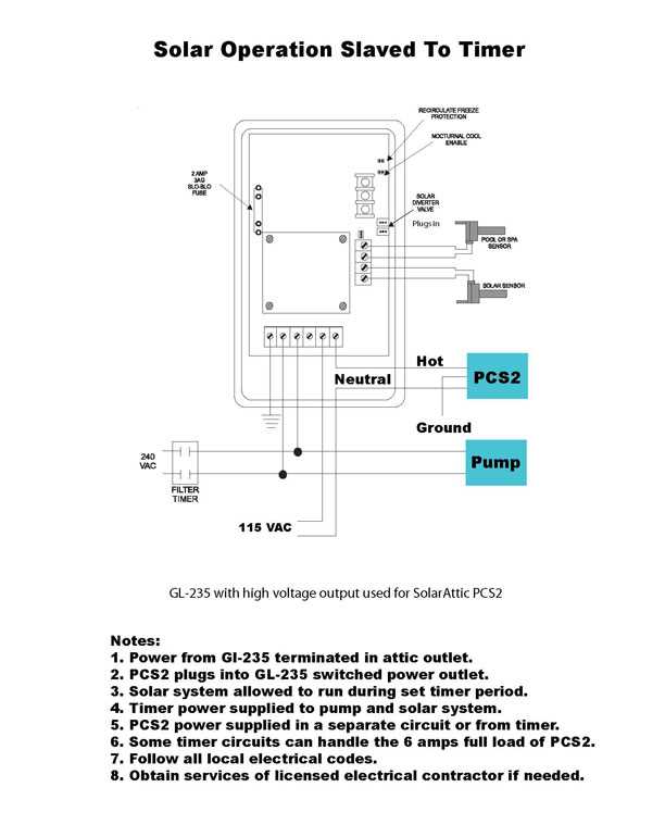 pool wiring diagram