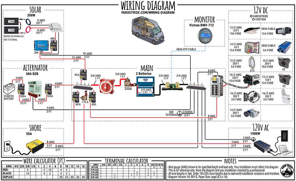 power pole charge wiring diagram