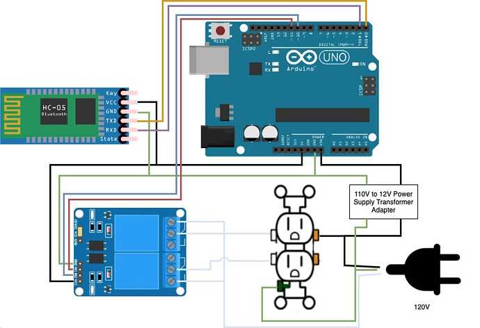 power supply wiring diagram