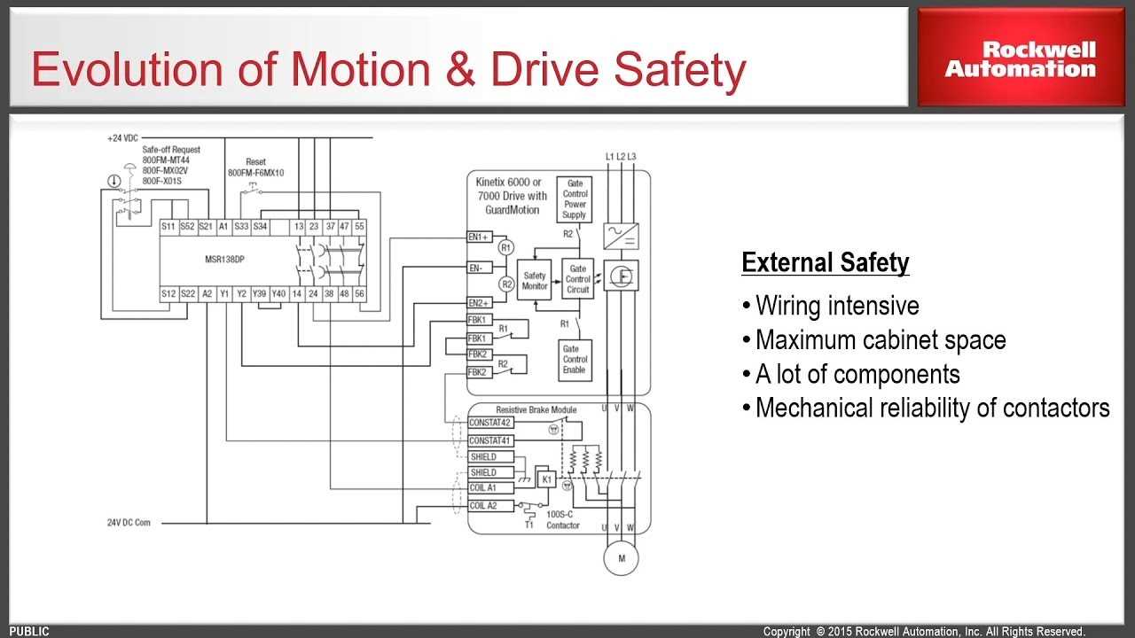 powerflex 755 wiring diagram