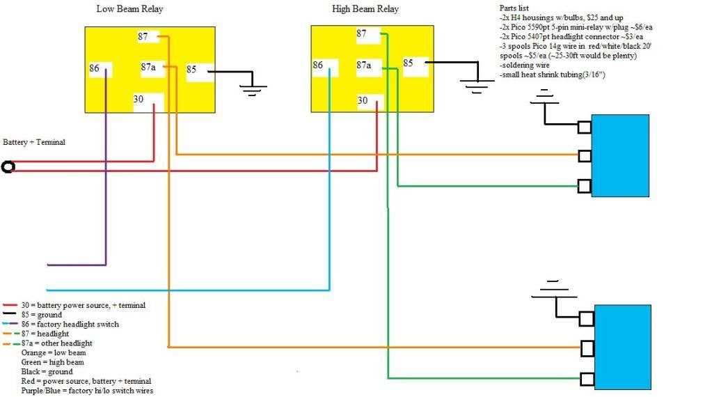 headlight wiring harness diagram