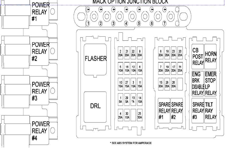 mack wiring diagrams