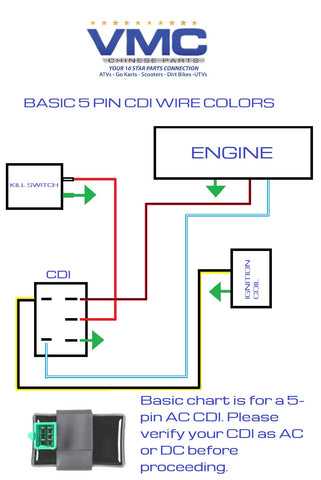 china 110cc atv wiring diagram