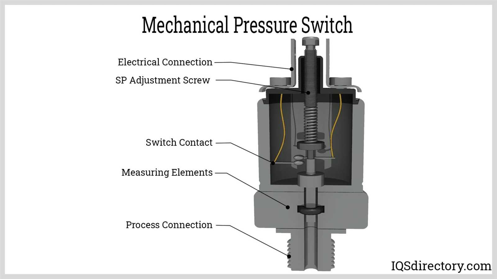 pressure switch wiring diagram air compressor