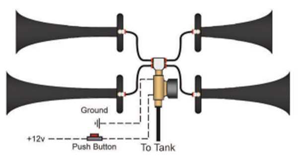 push button horn wiring diagram