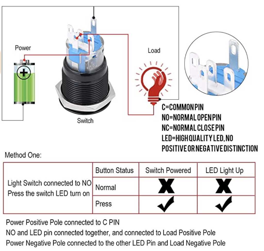 push button start wiring diagram