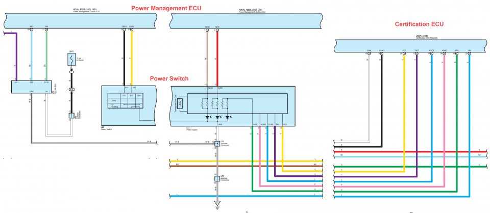 push button start wiring diagram