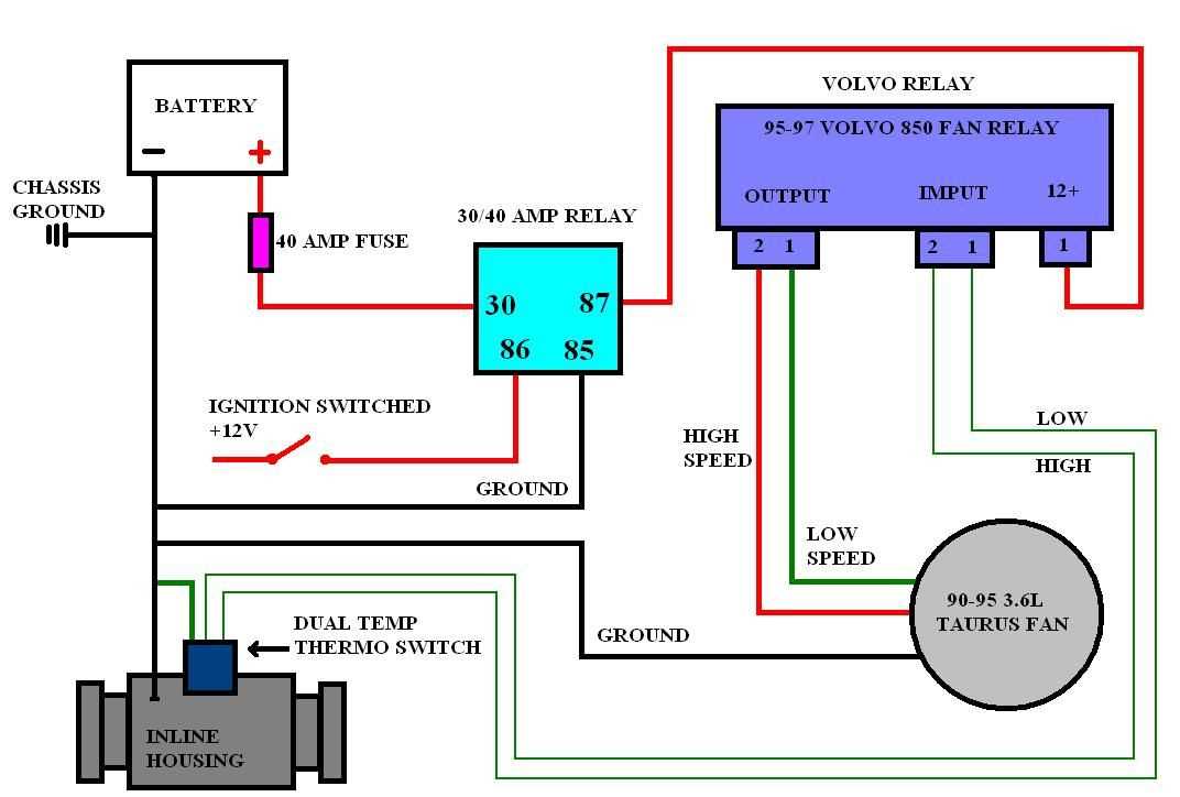 fan center relay wiring diagram