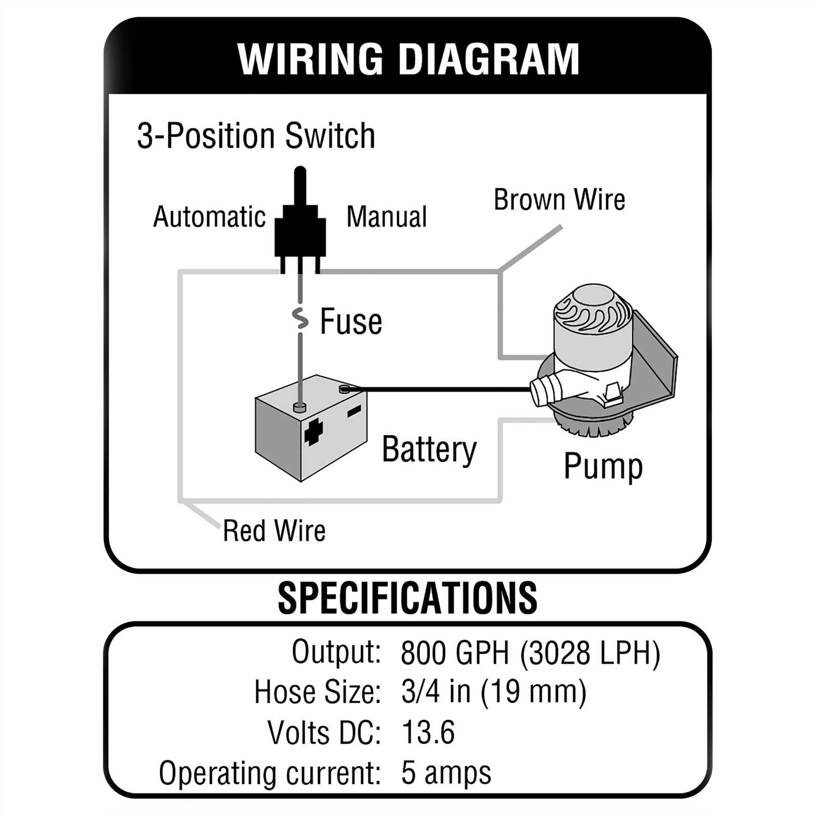 wiring diagram bilge pump