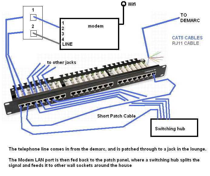 cat5 to rj11 wiring diagram