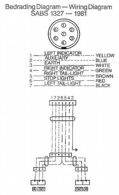 tail light wiring diagram trailer