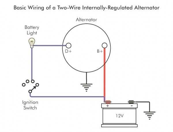 wiring diagram for chevy alternator