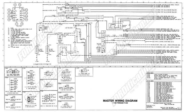 f150 free ford wiring diagrams