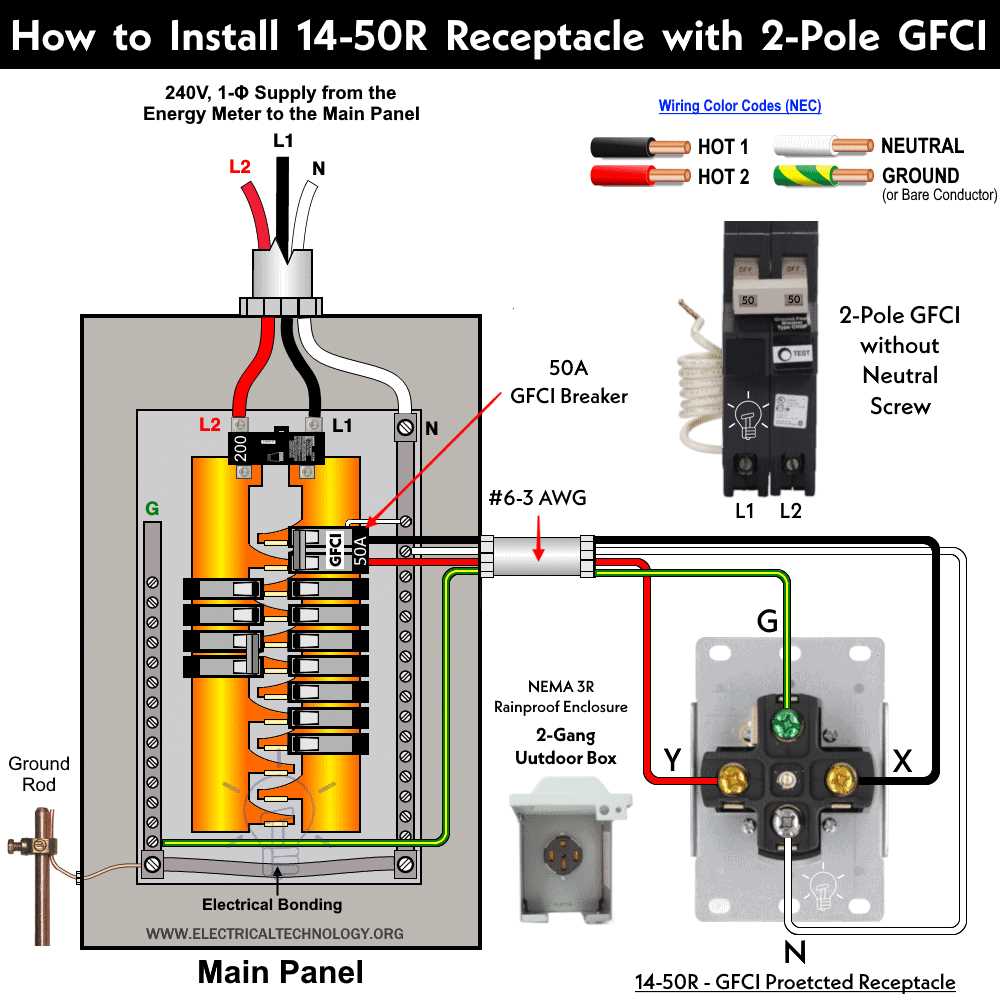 2 pole gfci breaker wiring diagram