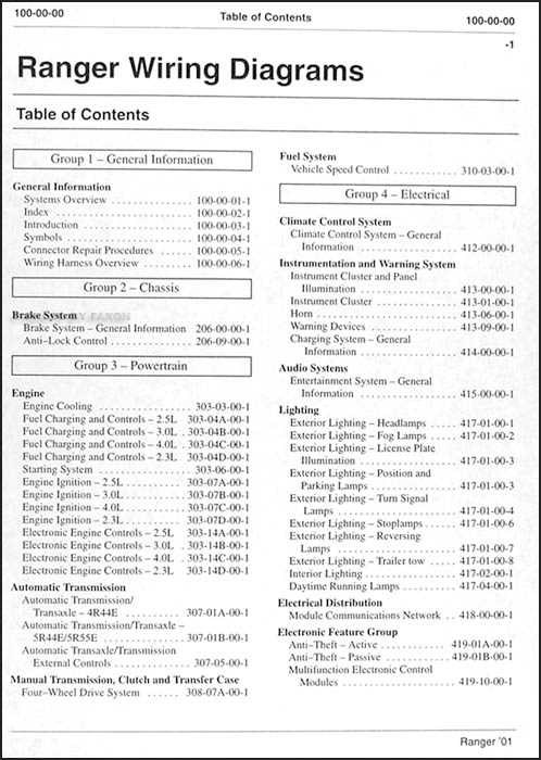 ford ranger wiring diagram