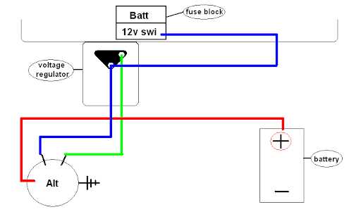 2001 dodge ram wiring diagram