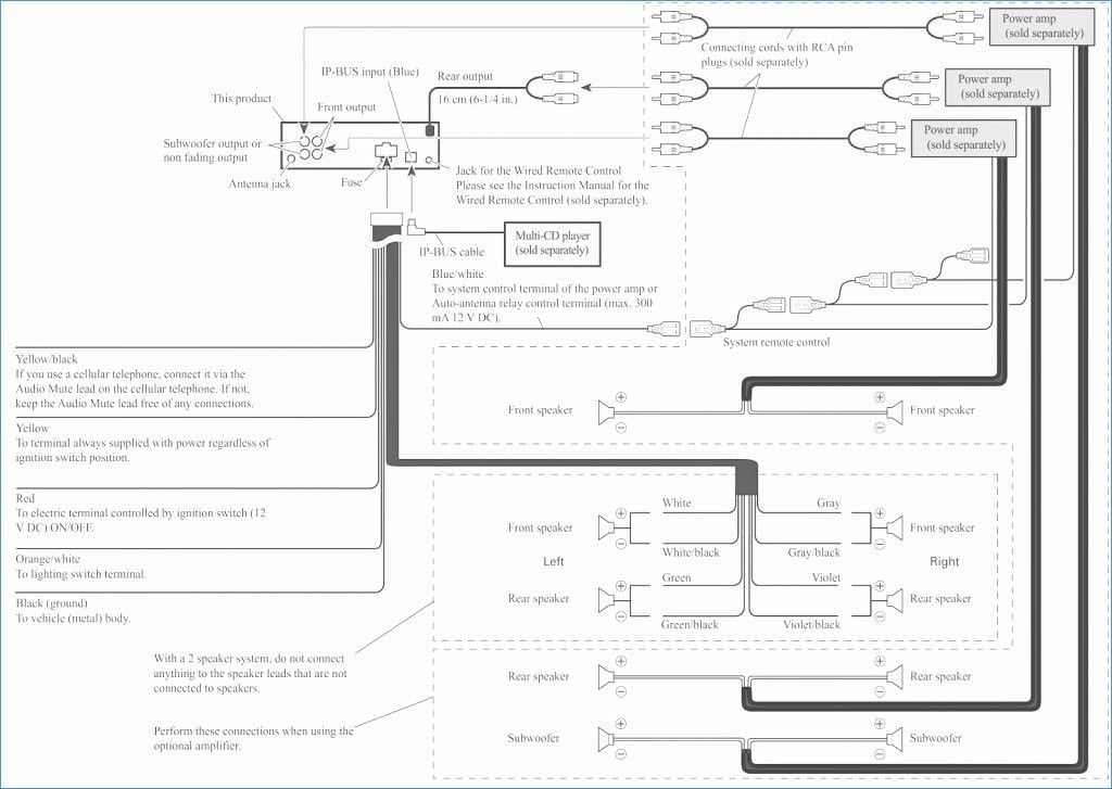 pioneer avh 1300nex wiring diagram