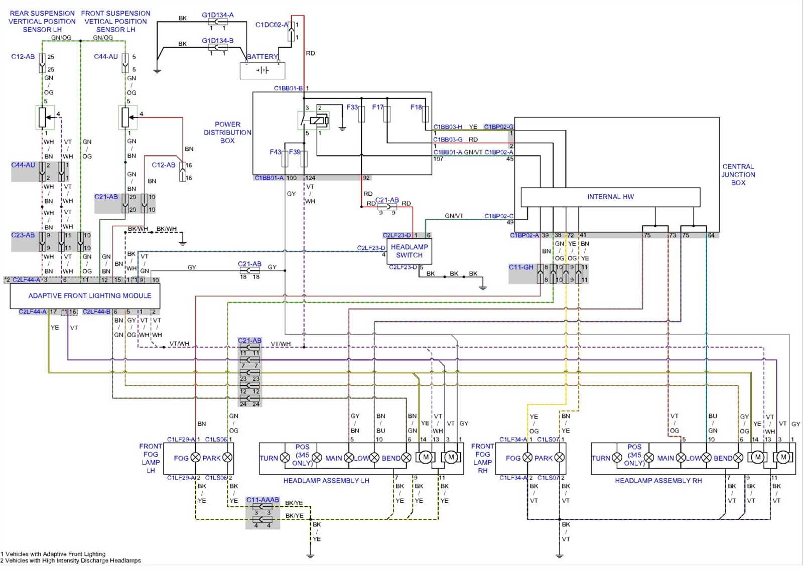 free automotive wiring diagram software