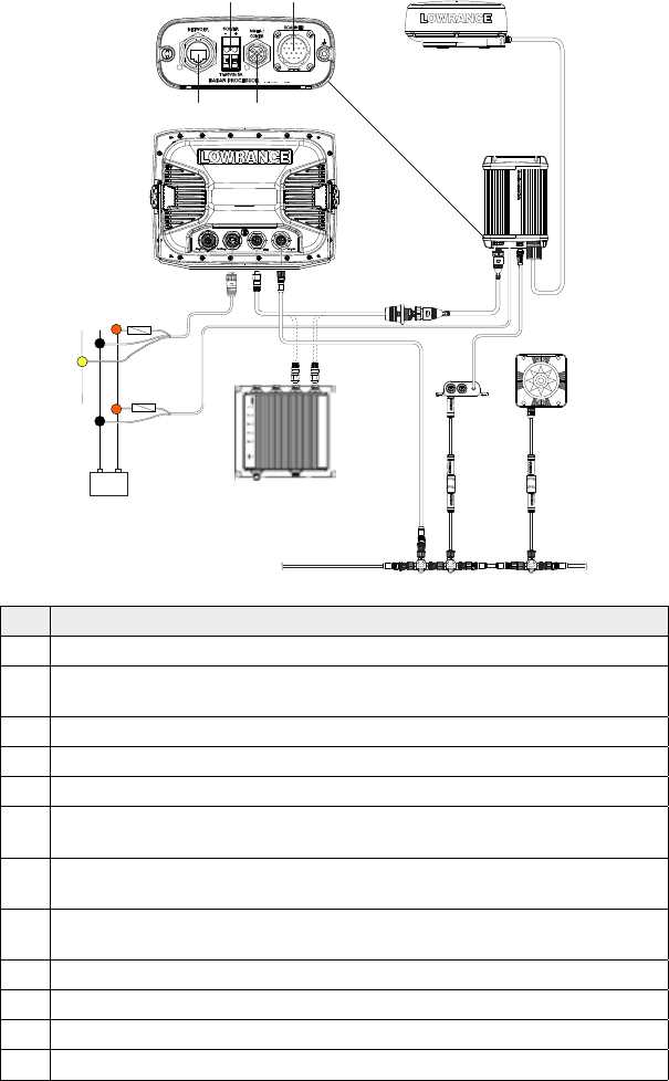 lowrance wiring diagram