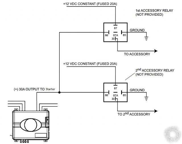 car remote starter wiring diagram