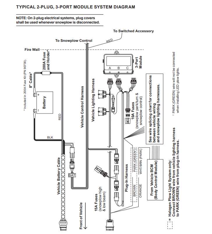 2022 ram 2500 wiring diagram