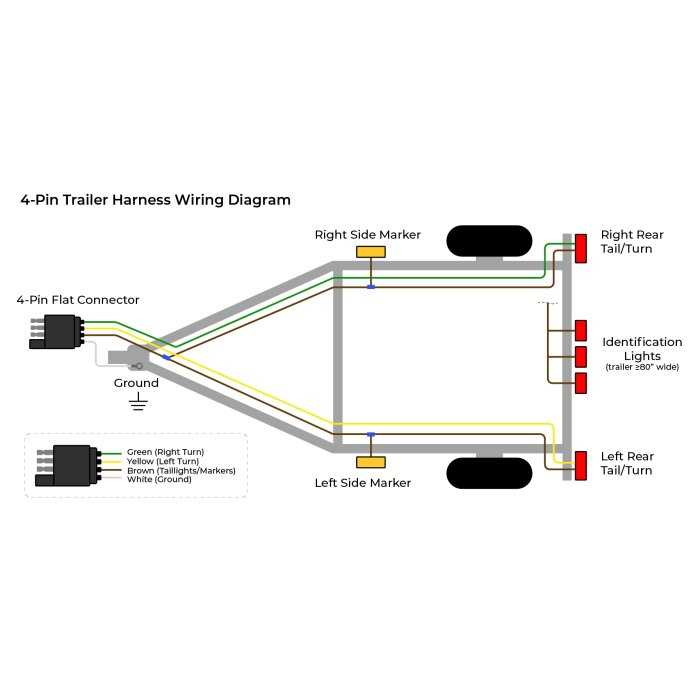 4 wire tail light wiring diagram