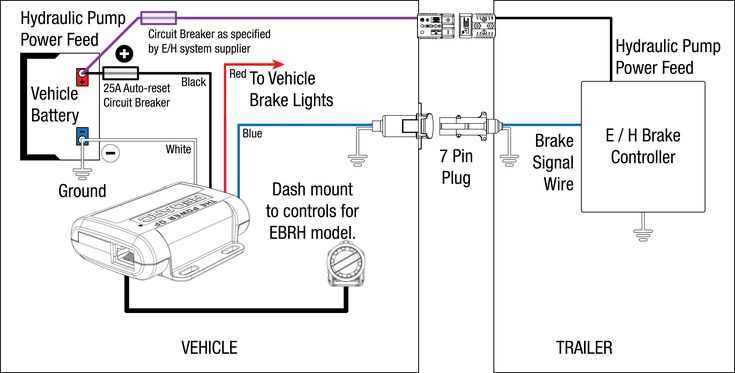 trailer wiring diagram with breakaway switch