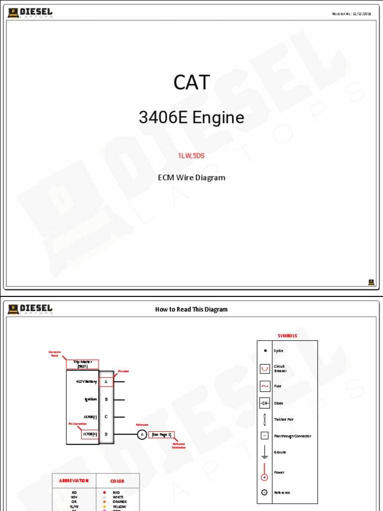 cat 3406e 40 pin ecm wiring diagram