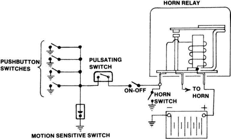 car alarm vehicle wiring diagram