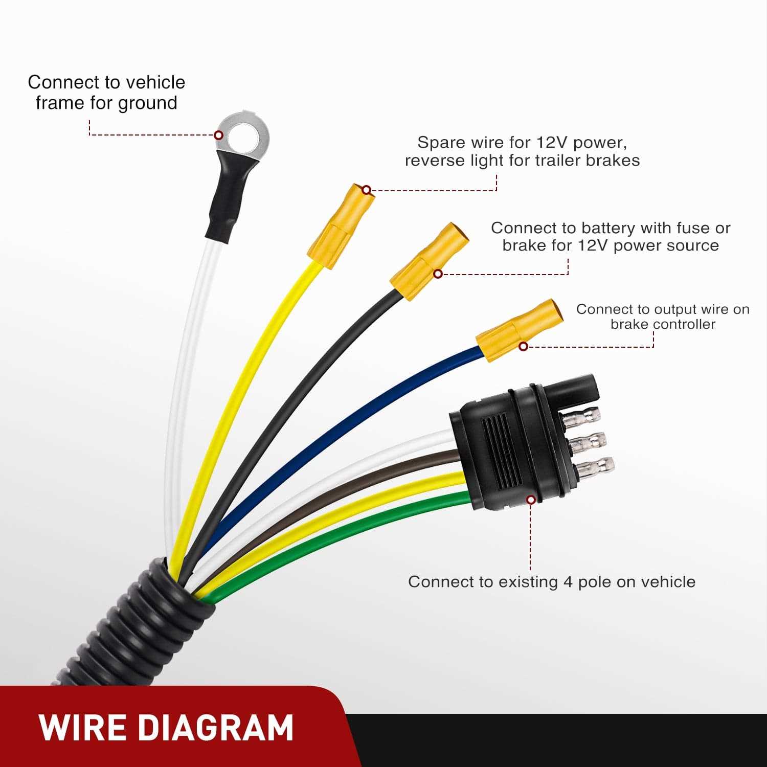 7 pin brake controller wiring diagram