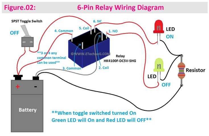 6 pin on off on toggle switch wiring diagram