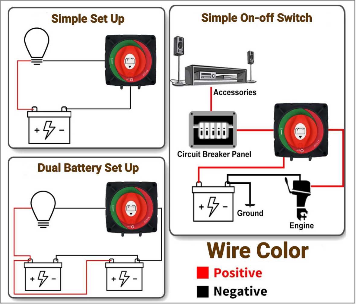 marine battery switch wiring diagram