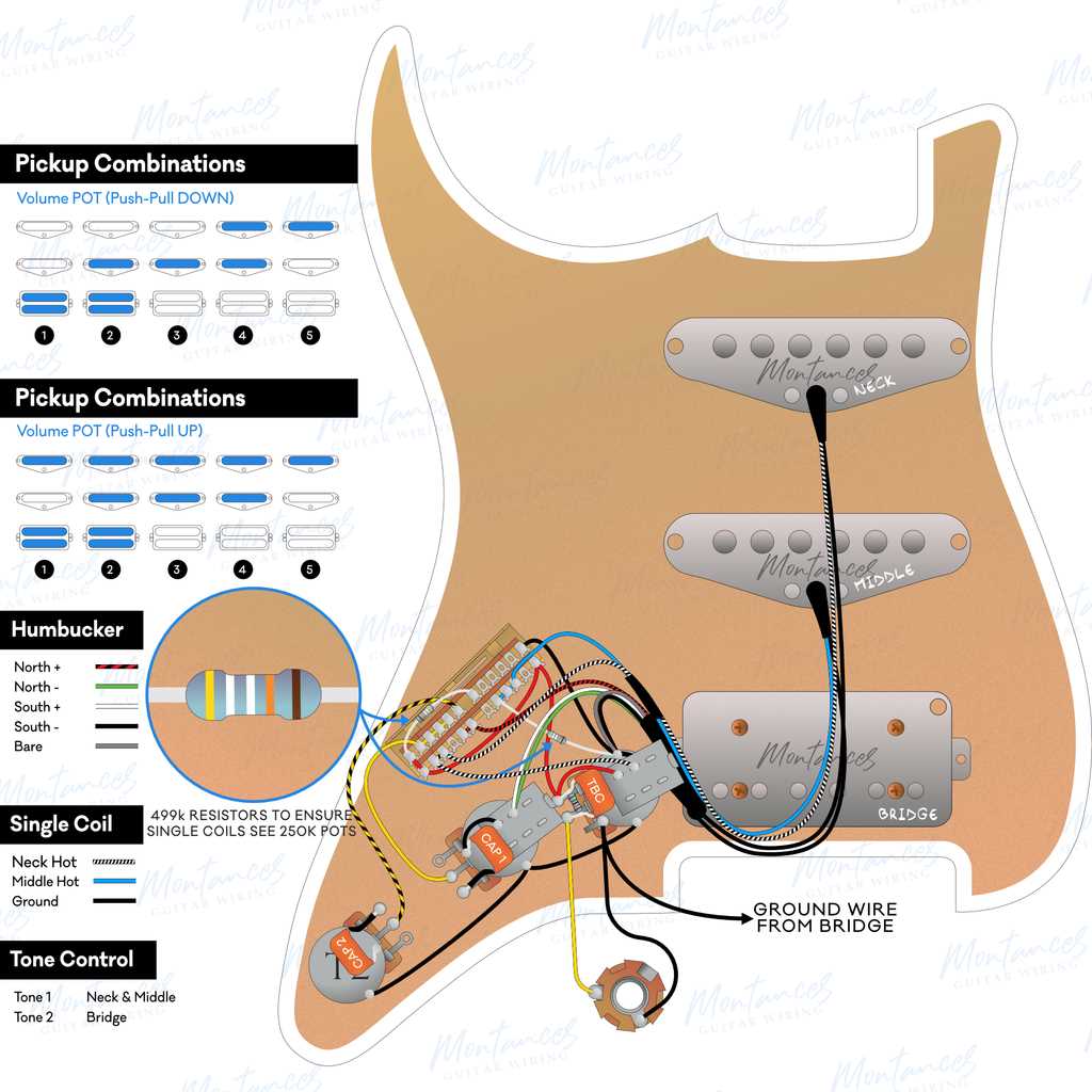 stratocaster hss wiring diagram