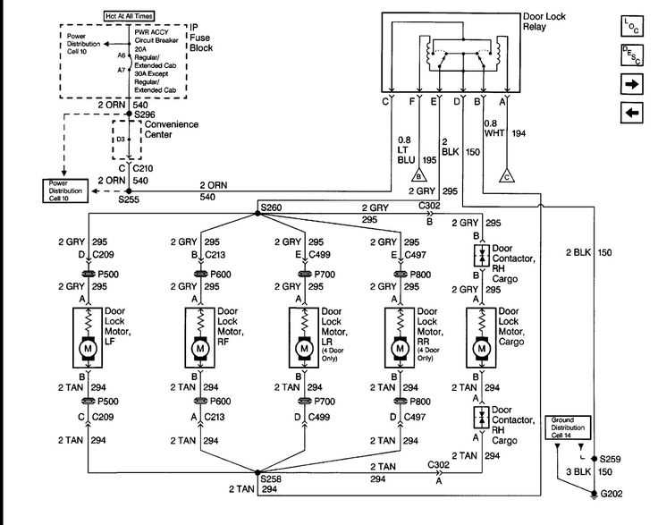 2011 silverado tail light wiring diagram