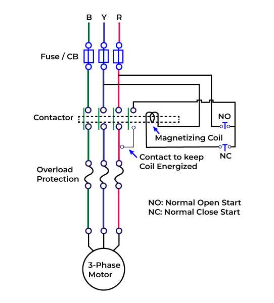 3 phase stop start wiring diagram