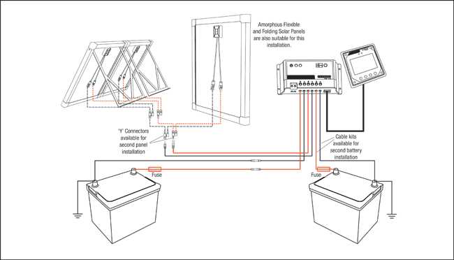 dual battery system wiring diagram