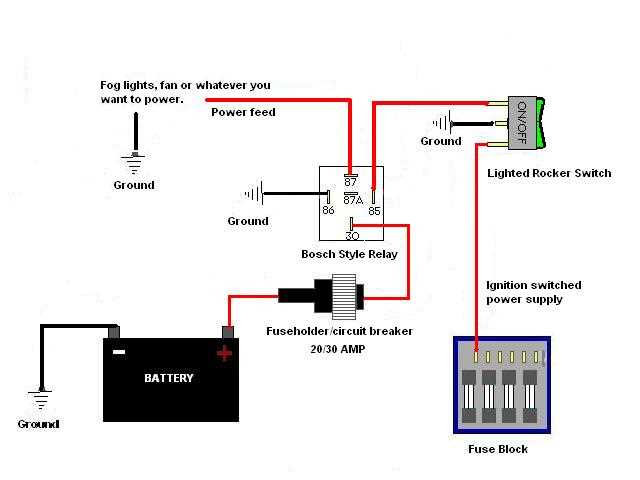 wiring diagram fog lights with relay